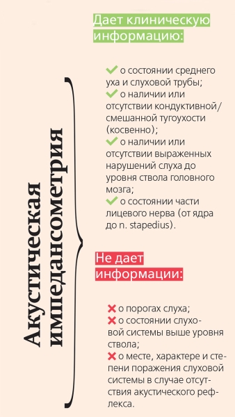 Найти причину глухоты			     
        Найти причину глухоты
