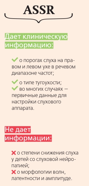 Найти причину глухоты			     
        Найти причину глухоты