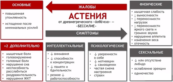 Как восстановить энергию и силы после COVID-19? Международный опыт			     
        Как восстановить энергию и силы после COVID-19? Международный опыт