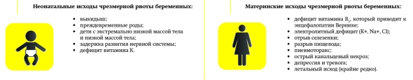 Тошнота и рвота беременных: взгляд анестезиолога-реаниматолога			
        
         
        Тошнота и рвота беременных: взгляд анестезиолога-реаниматолога